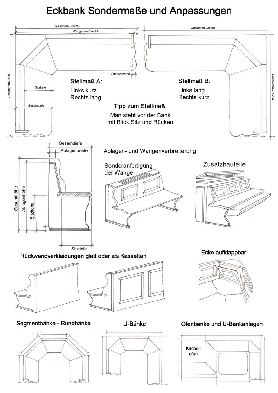 Eckbank Lindau Sondermaße, Bankänderungen, Bankanpassungen, Übersicht Bankänderungen