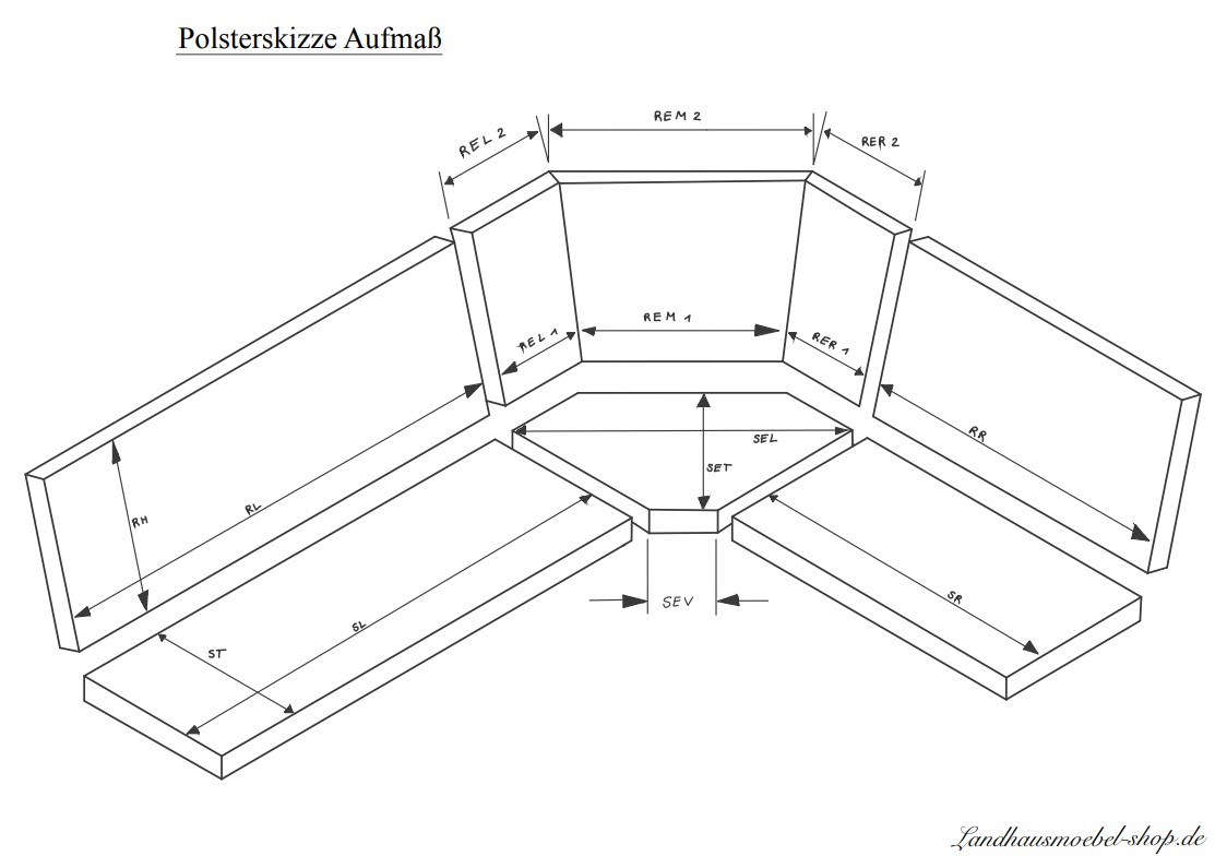 Schablonensatz Polstersatz Kissensatz Aufmaßblatt Eckbank Sitze Rücken