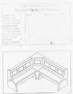 Aufbauanleitung Eckbank Elsass