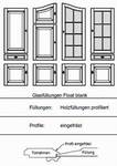 Glasfüllungen Float blank