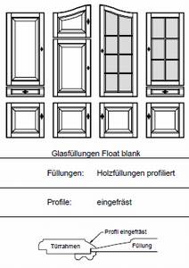 Glasfüllungen Float blank