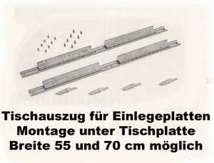 Tisch Einlegeplattenbeschlag mittige Einlegeplatte