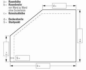 mögliche Korpussmöbeländerungen Aufmaßblatt