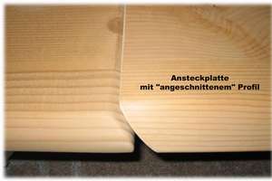 Plattenprofil Ansteckplatte Tisch Amberg Landau Konterprofil geschnitten