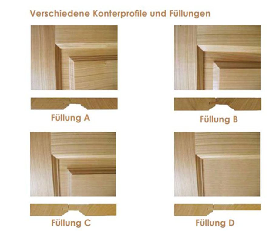 Schreinerbank Kassettenformen A bis D