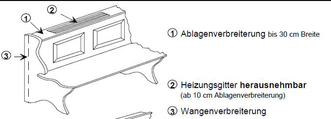 Eckbank Sondermaße, Wunschmaße Eckbank Heizungssgitter