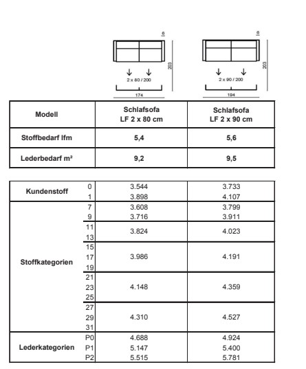 Landhaus Schlafcouch GERLOS, ausziehbar, Waidhaus blau, Waidhofen blau, 38 Lagerstoffe preisgleich !